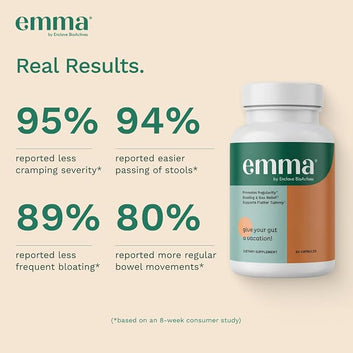 Emma Relief: Dr. Endorsed Supplement for Constipation,Gas & Bloating Relief