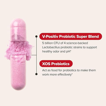 URO Vaginal Probiotics for Odor, Flora & pH Balance – 1-Month Supply